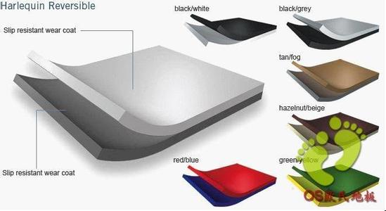 國產舞蹈地板和進口舞蹈地板材質不同施工也不同