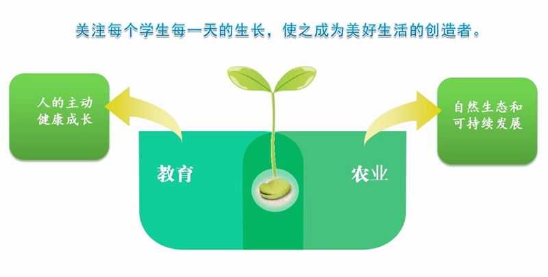 中國農業科學院附屬小學